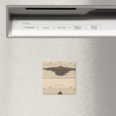 121 Todesdiabetes, Skrofula, Tabes Magnet (In Situ (Geschirrspüler))