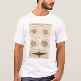 122 Todeskrankheiten nervös u. Kreislaufsystem T-Shirt