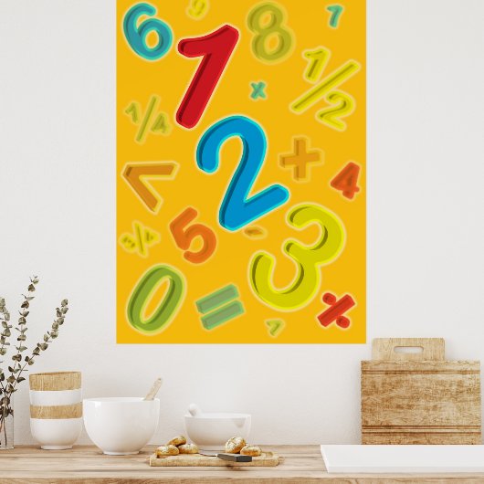 123 POSTER (Küche)
