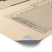 124 Todesfälle Erkrankungen des Verdauungssystems, Poster (Ecke)