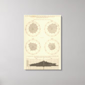 125 Unfälle, Verletzungen Leinwanddruck (Vorderseite)