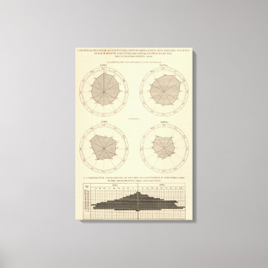 125 Unfälle, Verletzungen Leinwanddruck (Vorderseite)