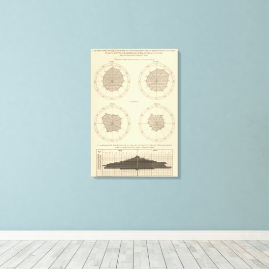 125 Unfälle, Verletzungen Leinwanddruck (Insitu (Holzboden))