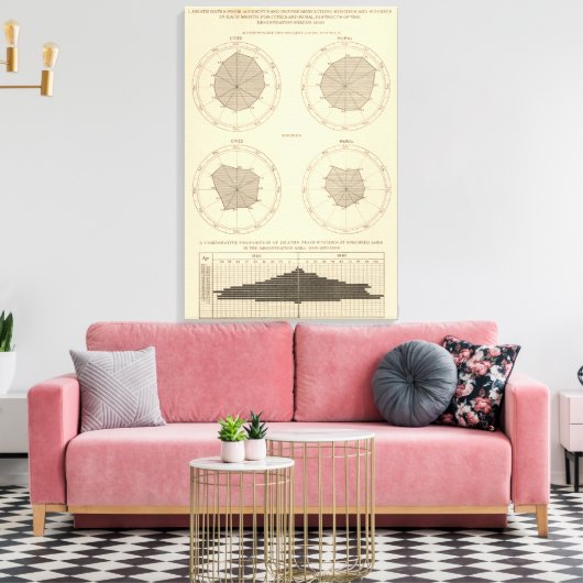 125 Unfälle, Verletzungen Leinwanddruck (Insitu (Wohnzimmer))
