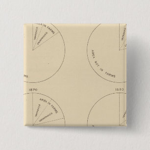 127 Anteil der landwirtschaftlichen Betriebe Button