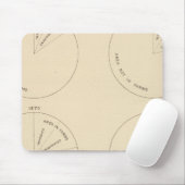 127 Anteil der landwirtschaftlichen Betriebe Mousepad (Mit Mouse)