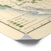 129 Größe der Betriebe 1900 Poster (Ecke)