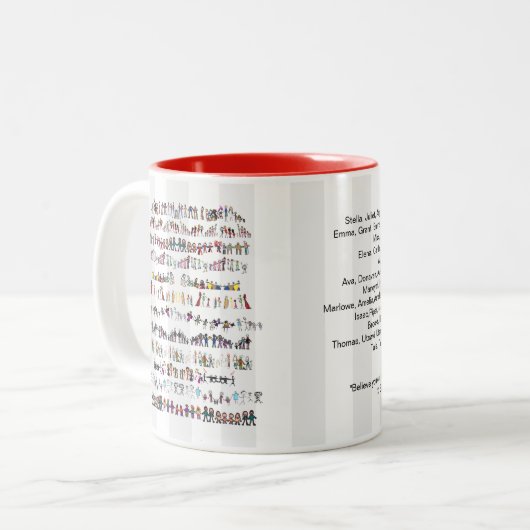 12 Brücken - Tasse (Vorderseite Links)