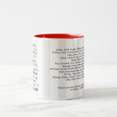 12 Brücken - Tasse (Mittel)