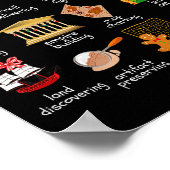 12 Day Of History Teacher Christmas Social Studies Poster (Ecke)