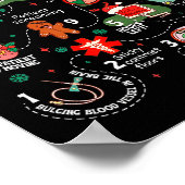 12 Days Of Ct Scans Christmas Ct Tech Cat Scan Poster (Ecke)