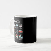 12 Days Of Iih Christmas Awareness Pseudotumor Cer Kaffeetasse (Vorderseite Links)
