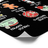 12 Days Of Iih Christmas Awareness Pseudotumor Cer Poster (Ecke)