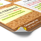 12 Die am häufigsten missverständlichen Worte. Ver Poster (Ecke)