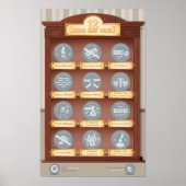 12 Idiome über Geld Poster (Vorne)