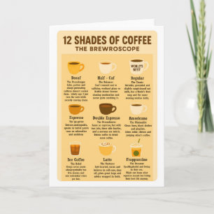 “12 Kaffeeschattierungen – Das Brewroskop.” Karte