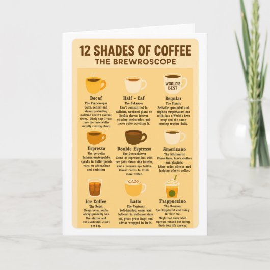 “12 Kaffeeschattierungen – Das Brewroskop.” Karte (Vorderseite)