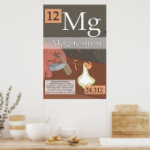12. Magnesium - Periodische Tabelle der Elemente Poster (Küche)