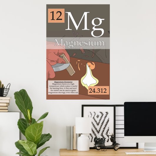 12. Magnesium - Periodische Tabelle der Elemente Poster (Heimbüro)