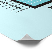 12 Monate Umsatzproduktivitätsfortschritt-Chart Poster (Ecke)