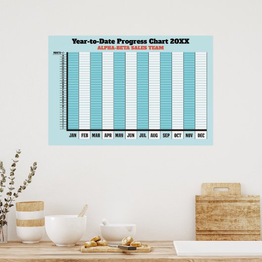 12 Monate Umsatzproduktivitätsfortschritt-Chart Poster (Küche)