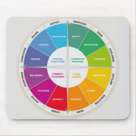 12 Personendiagramm Rainbow-Farben der Räder Mousepad