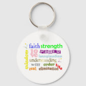 12 Power Design Schlüsselanhänger (Vorderseite)