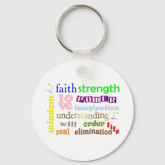 12 Power Design Schlüsselanhänger