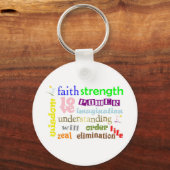 12 Power Design Schlüsselanhänger (Vorderseite)