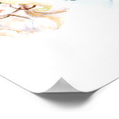 12 Saisontypen Saisonfarbanalyse Art Poster (Ecke)