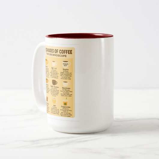 “12 Shades of Coffee – The Brewroscope.” Zweifarbige Tasse (Vorderseite Links)
