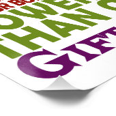 12 Stufen höherer Power Poster (Ecke)