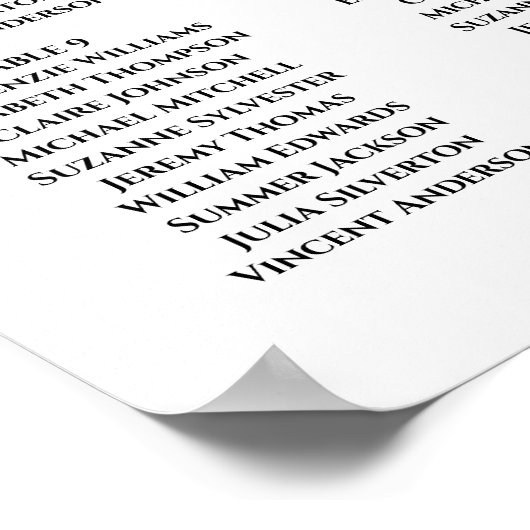 12 Tabelle Vintage Rose Hochzeitsstichtabelle Poster (Ecke)