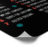 12 Tag der Zahnheilkunde Weihnachtszahnärztin Zahn Poster (Ecke)