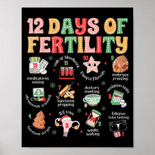12 Tage der Fruchtbarkeit Ivf Krankenschwester Wei Poster