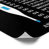 12 Tage der Krankenpflege Poster (Ecke)