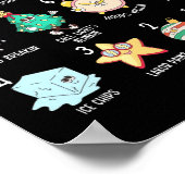 12 Tage landesinterne Krankenversicherung zur Kran Poster (Ecke)