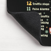 12 Tage lustiger 911-Dispatcher Christ Mousepad (Ecke)