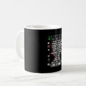 12 Tage Mathematik Lehrer Weihnachtsgeschenke Kaffeetasse (Vorderseite Links)