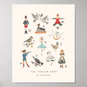 12 Tage Weihnachtskunst Print Poster (Vorne)