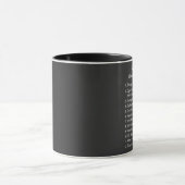 12 Things To Always Remember  Tasse (Zentrum)
