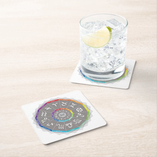 12 Tierkreis-Zeichen Astro Rad-mehrfarbiger Rechteckiger Pappuntersetzer (Vor Ort)