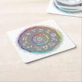 12 Tierkreis-Zeichen Astro Rad-mehrfarbiger Rechteckiger Pappuntersetzer (angewinkelt)