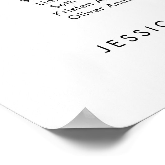 12 Tische modernisieren unsere Lieblingssitzkarte Poster (Ecke)