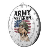 #12 Veteranen-Dart-Scheibe Dartscheibe (Vorderseite rechts)