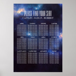12 Zodiac - Zeichen Konstellationstabelle Poster