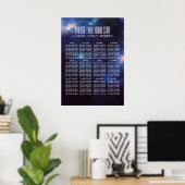 12 Zodiac - Zeichen | Konstellationstabelle Poster (Heimbüro)
