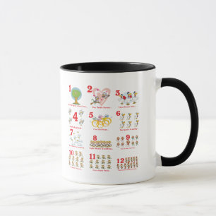 12 Zwölftage Weihnachten komplett Tasse