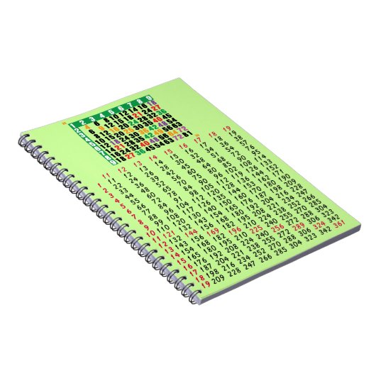 12x12 Matrix Notizblock (Rechte Seite)