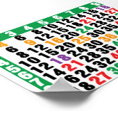 12x12 Matrix Poster (Ecke)